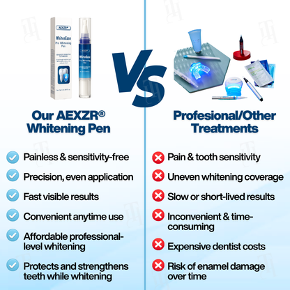 AEXZR® WhitenEase Pro Whitening Pen
