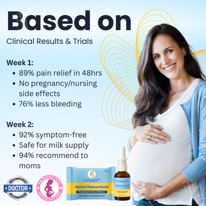 🏷️ EXCLUSIVE DEAL! 50% OFF - Cvreoz® Herbal Hemorrhoid Treatment Anal Spray + Wipes