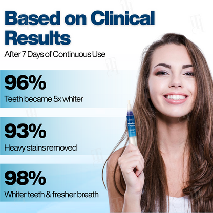 AEXZR® WhitenEase Pro Whitening Pen