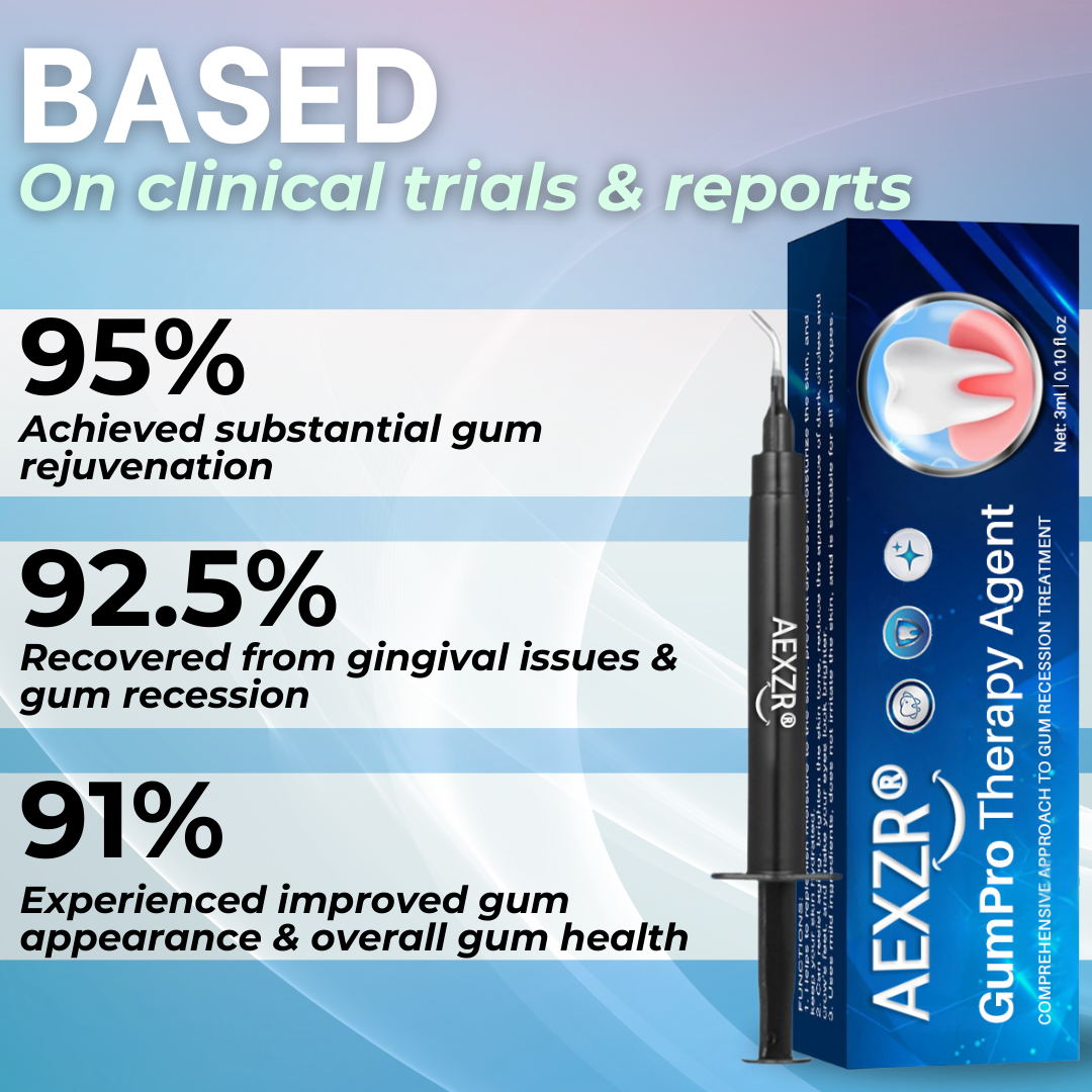 AEXZR® GumPro Therapy Agent