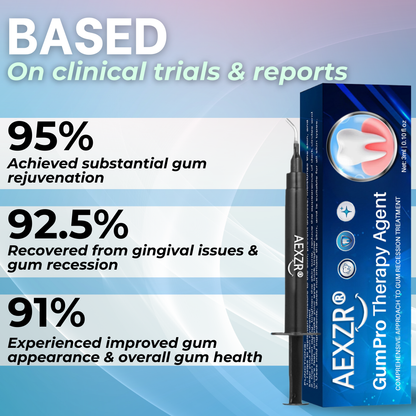 AEXZR® GumPro Therapy Agent