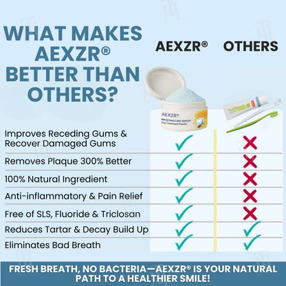 AEXZR® Makesmile Bee Venom Oral Treatment Powder